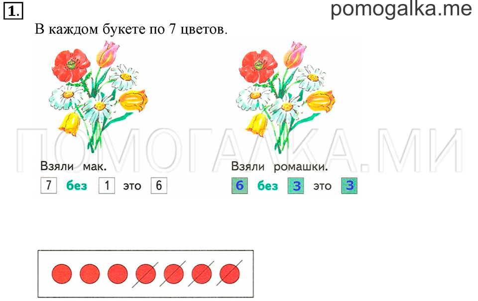 Часть 1. Урок 12. Учимся выполнять вычитание. Задача №1 — решение 1