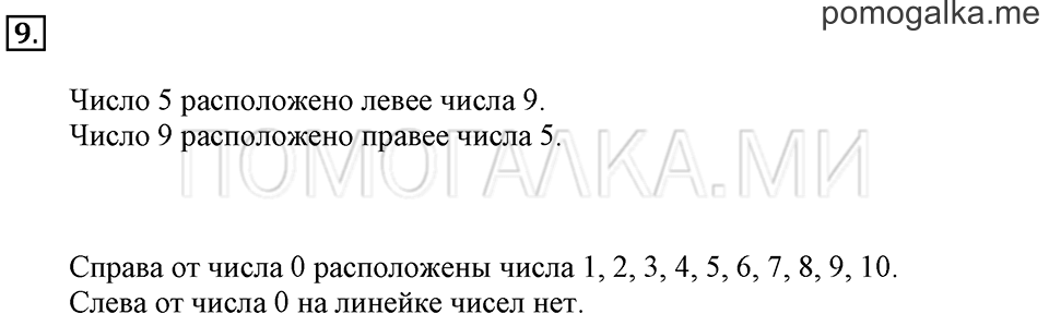 Часть 2. Сравнение чисел. Задача №9 — решение 1
