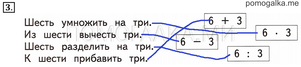 Часть 1. Урок 53. Умножаем и делим числа. Задача №3 — решение 1