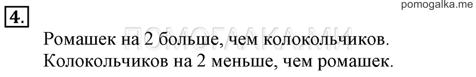 Часть 1. Урок 16. Готовимся решать задачи. Задача №4 — решение 1