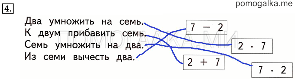 Часть 1. Вспоминаем пройденное. Задача №4 — решение 1