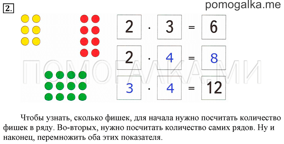 Часть 1. Урок 40. Умножаем числа. Задача №2 — решение 1