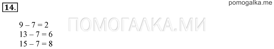 Часть 2. Зеркальное отражение предметов. Задача №14 — решение 1