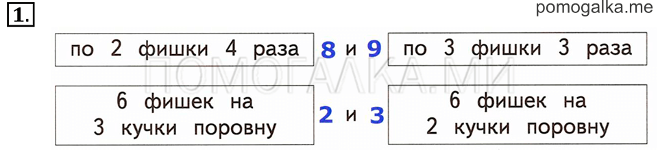 Часть 1. Урок 48. Сравниваем. Задача №1 — решение 1