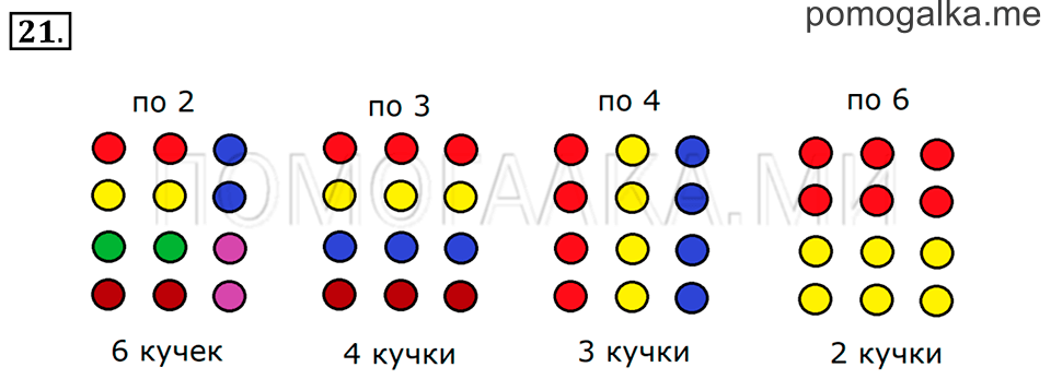 Часть 2. Прибавление и вычитание числа 5. Задача №21 — решение 1