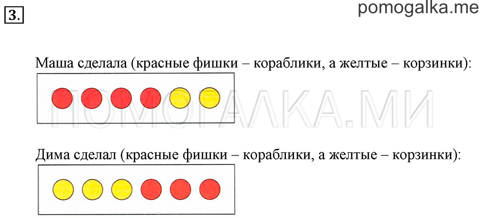 Часть 1. Урок 13. Сравниваем. Задача №3 — решение 1