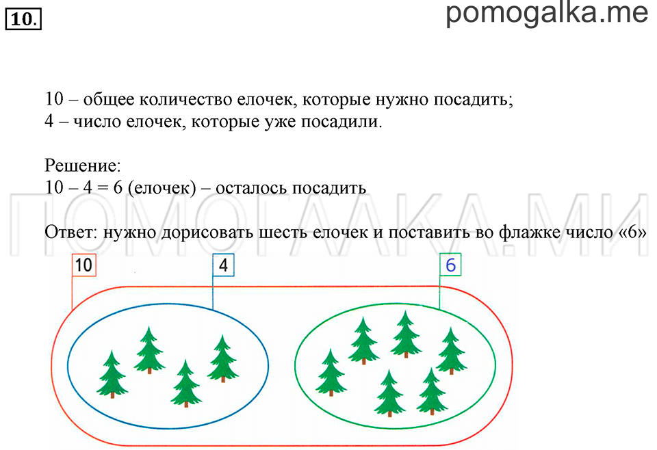 Часть 2. Шар, куб. Задача №10 — решение 1