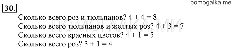 Часть 2. Прибавление и вычитание числа 6. Задача №30 — решение 1