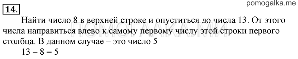 Часть 2. Вычитание чисел 7, 8, 9. Задача №14 — решение 1