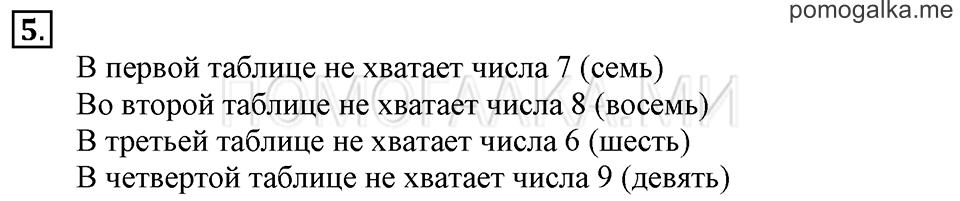 Часть 1. Урок 8. Конструируем. Задача №5 — решение 1
