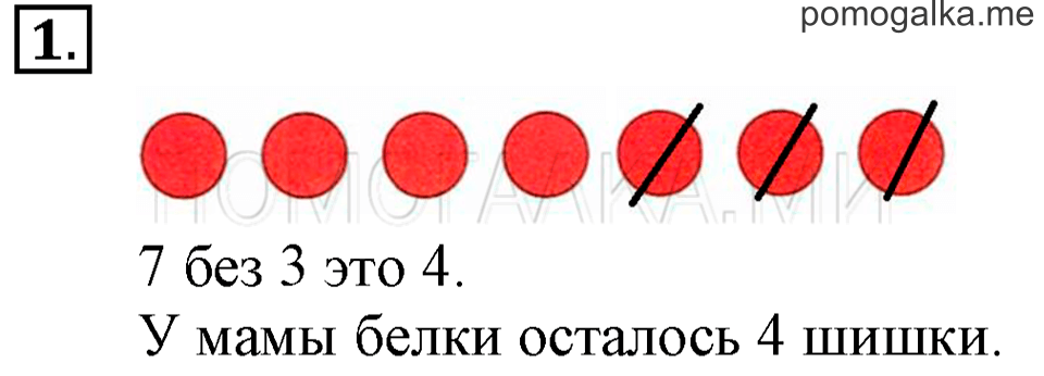 Часть 1. Урок 16. Готовимся решать задачи. Задача №1 — решение 1