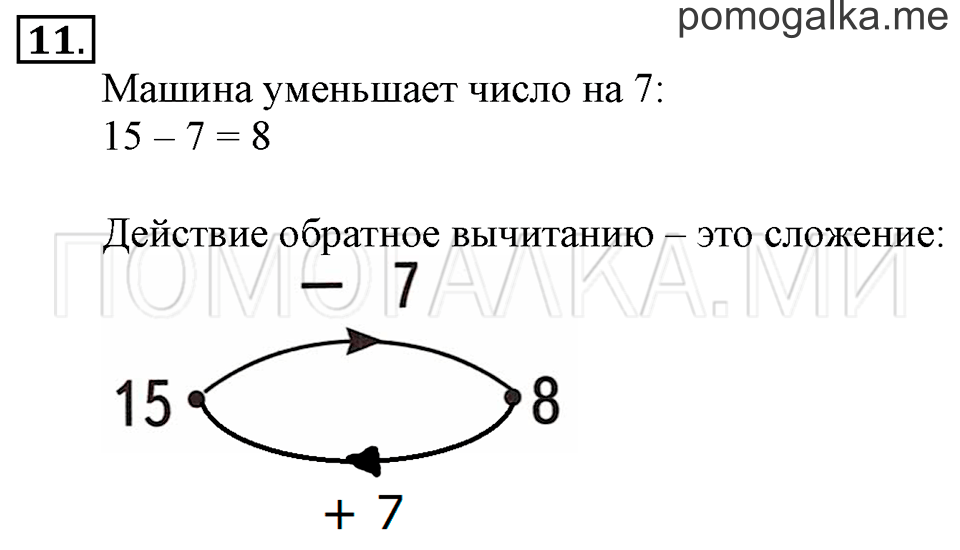 Часть 2. Вычитание чисел 7, 8, 9. Задача №11 — решение 1