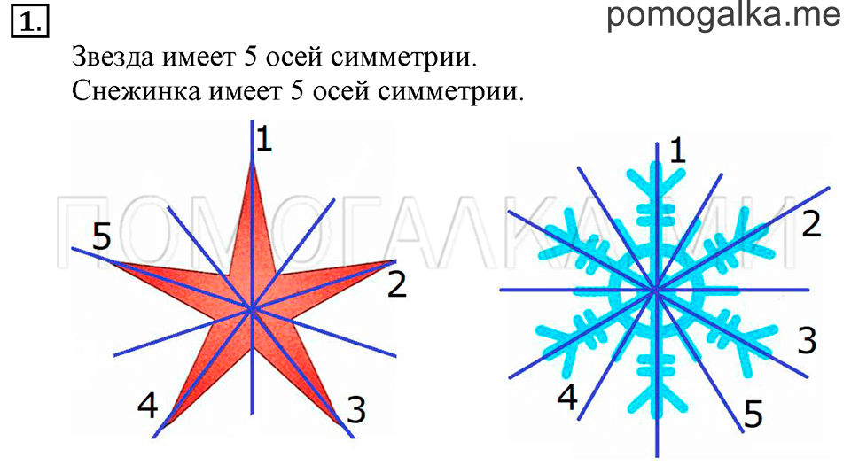 Часть 2. Ось симметрии фигуры. Задача №1 — решение 1