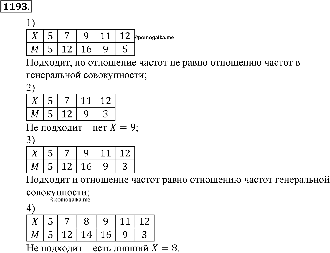 Глава XIII. Статистика. Номер №1193 — решение 1