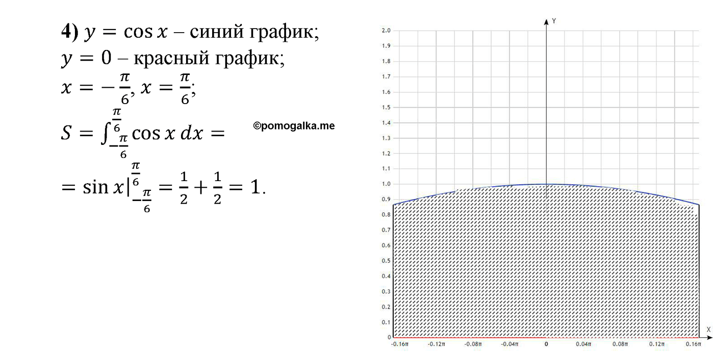 Приложение. Номер №1539 — решение 2