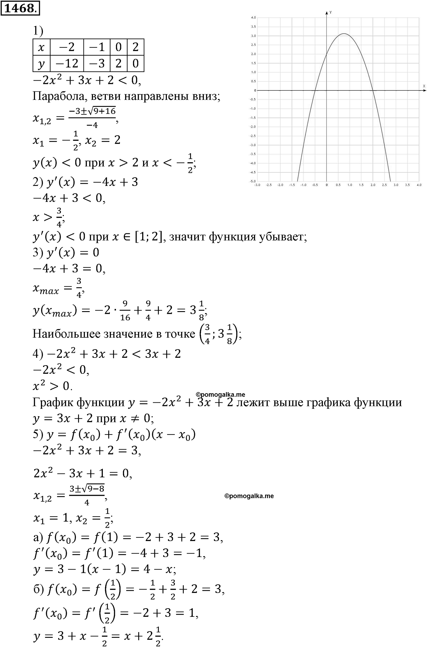 Приложение. Номер №1468 — решение 1