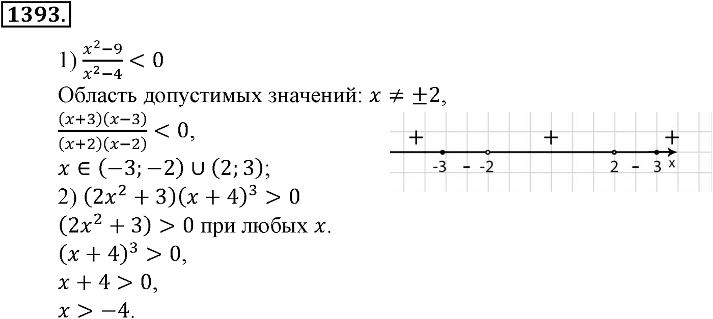 Приложение. Номер №1393 — решение 1