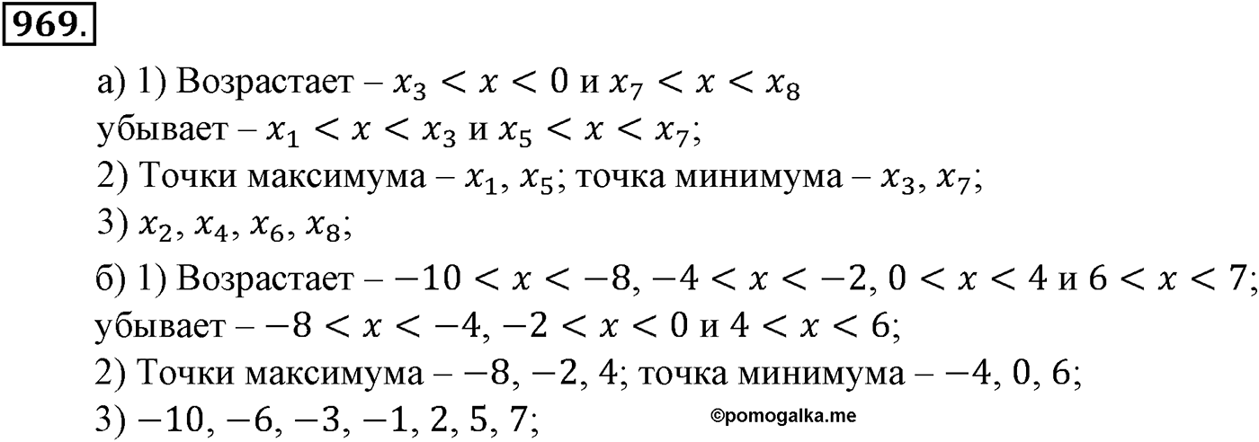 Глава IX. Применение производной к исследованию функций. Номер №969 — решение 1