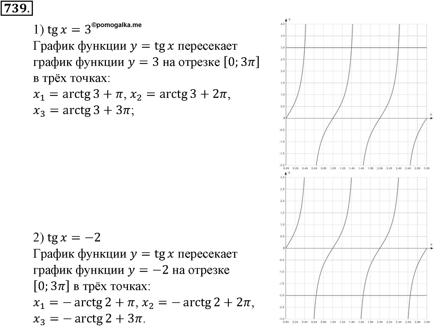 Глава VII. Тригонометрические функции. Номер №739 — решение 1