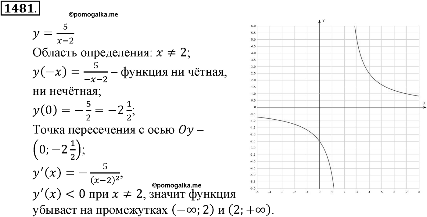 Приложение. Номер №1481 — решение 1