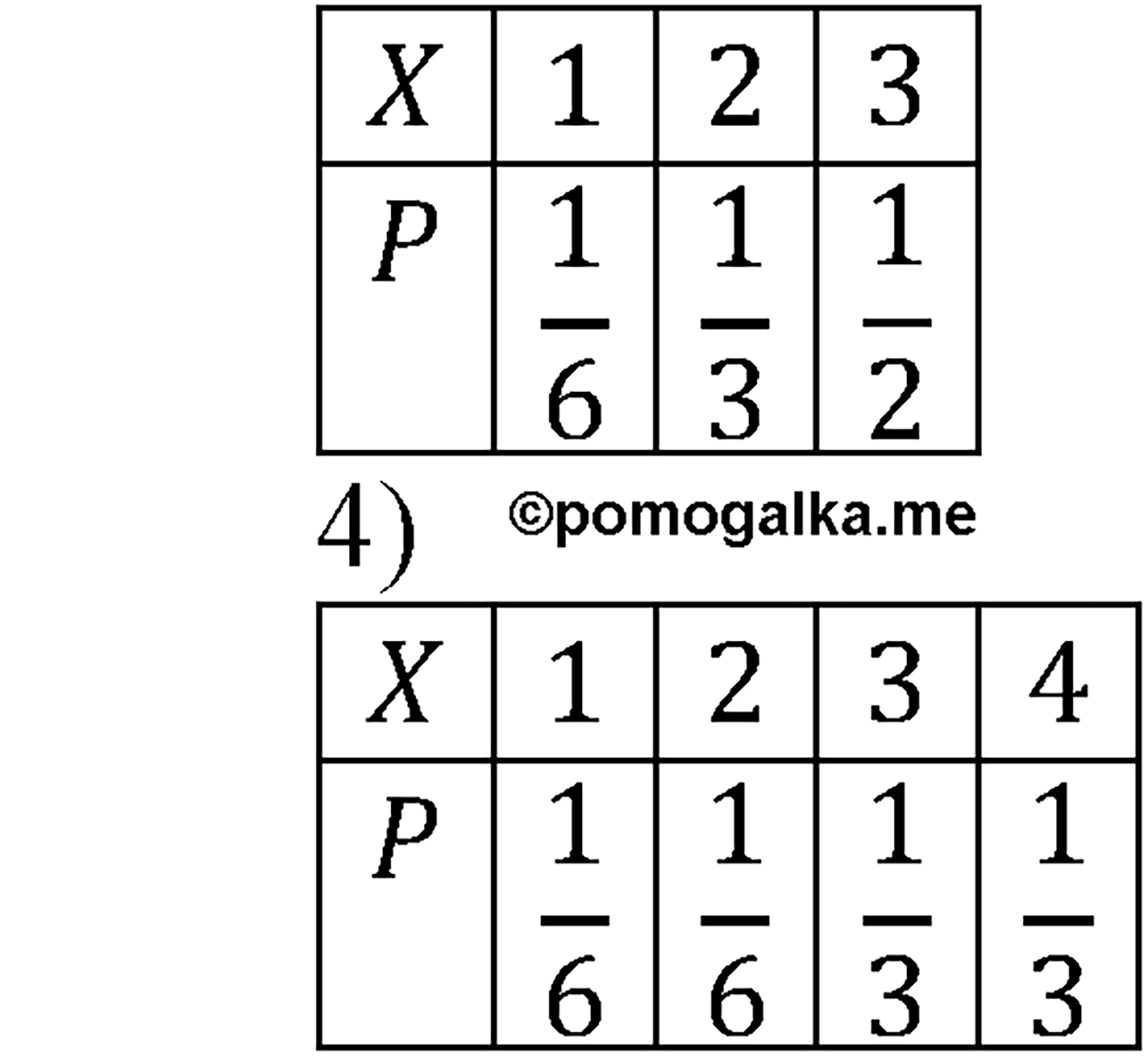 Глава XIII. Статистика. Номер №1210 — решение 2