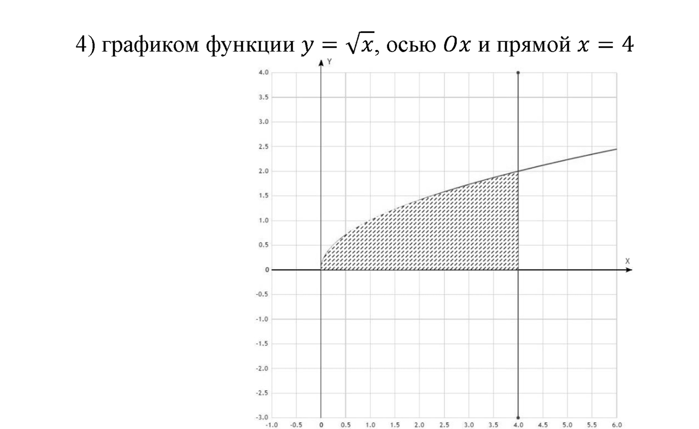 Глава X. Интеграл. Номер №999 — решение 2