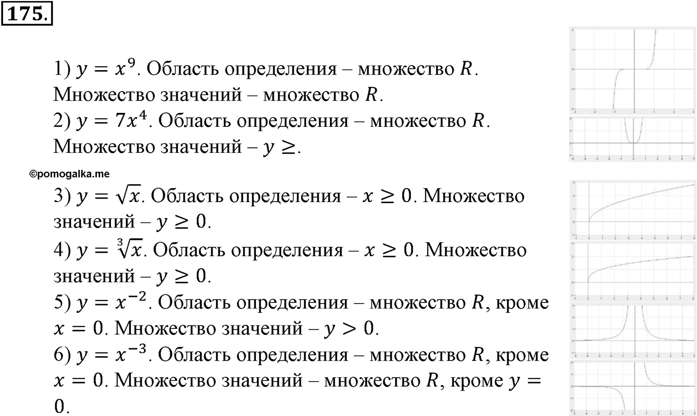 Глава II. Степенная функции. Номер №175 — решение 1
