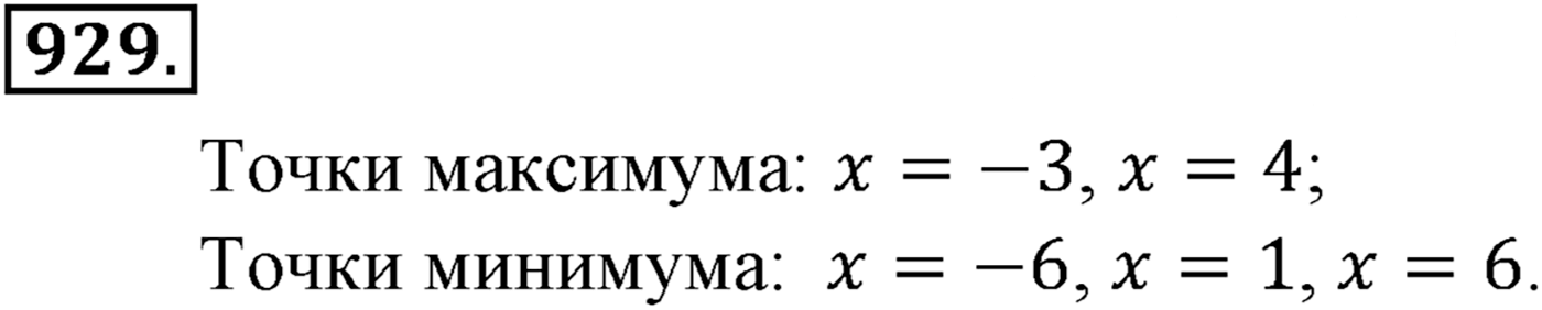 Глава IX. Применение производной к исследованию функций. Номер №929 — решение 1