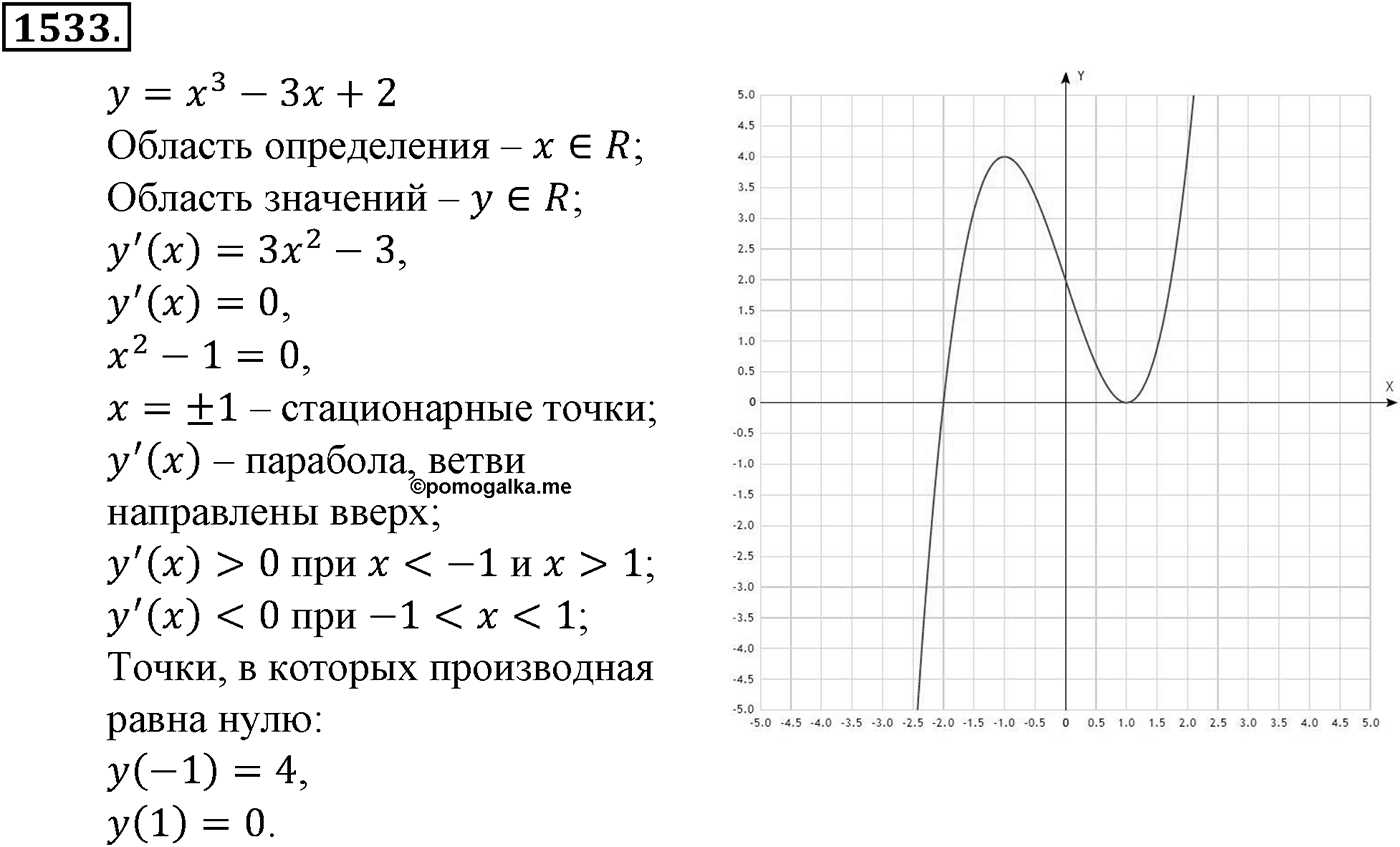 Приложение. Номер №1533 — решение 1