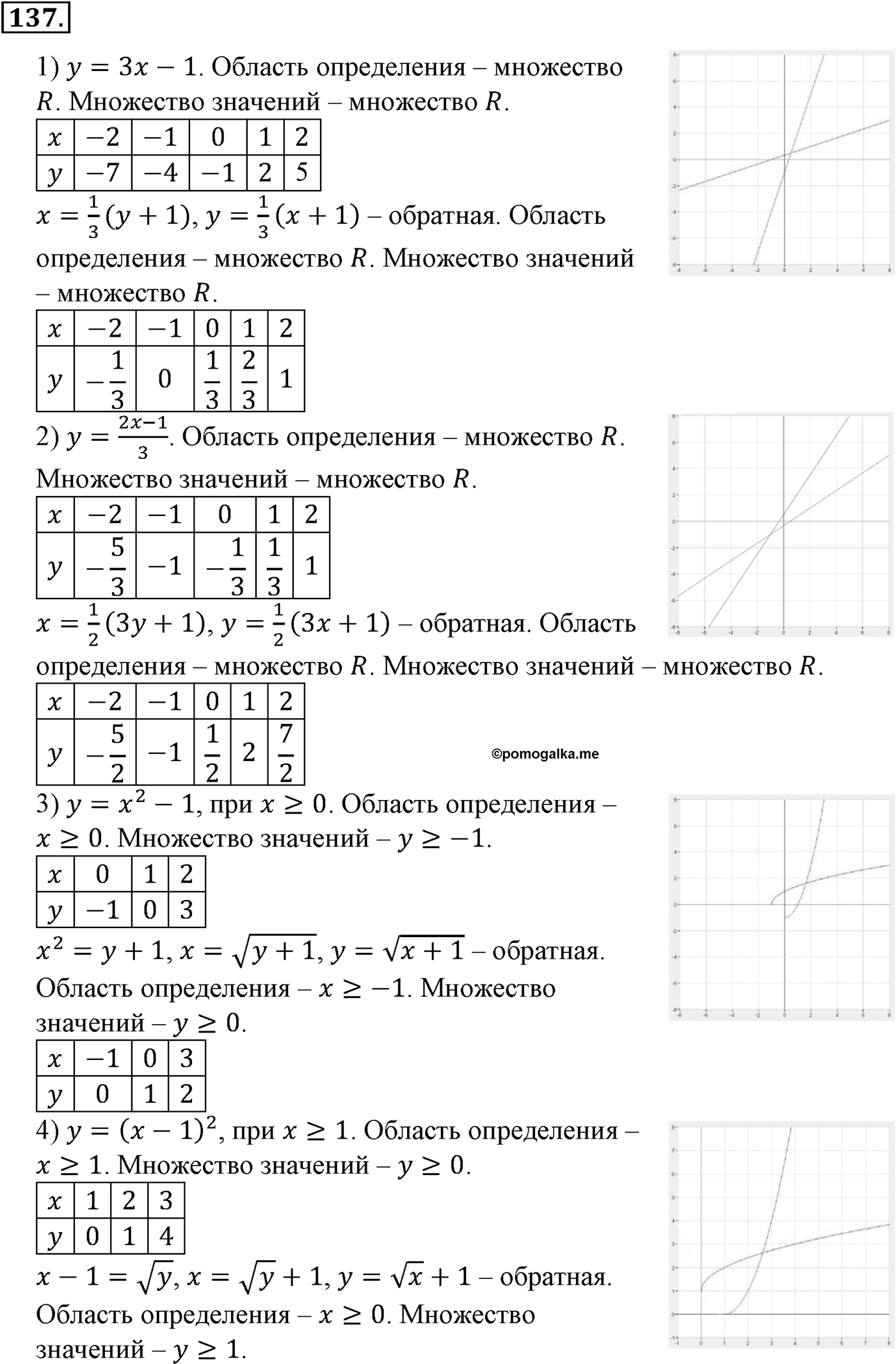 Глава II. Степенная функции. Номер №137 — решение 1