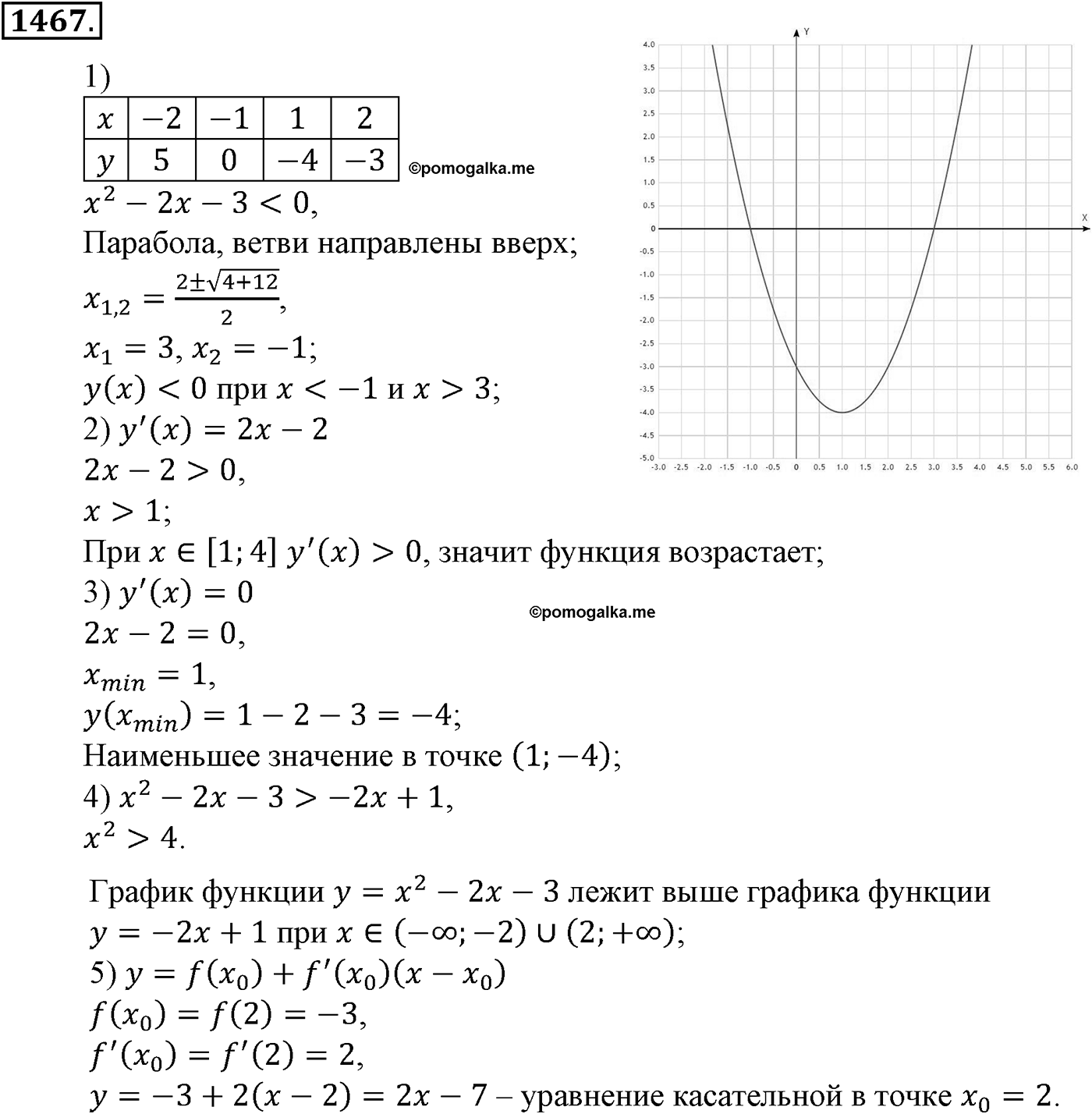 Приложение. Номер №1467 — решение 1