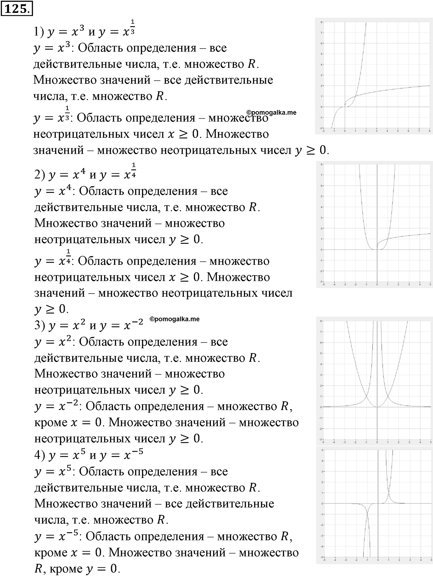 Глава II. Степенная функции. Номер №125 — решение 1