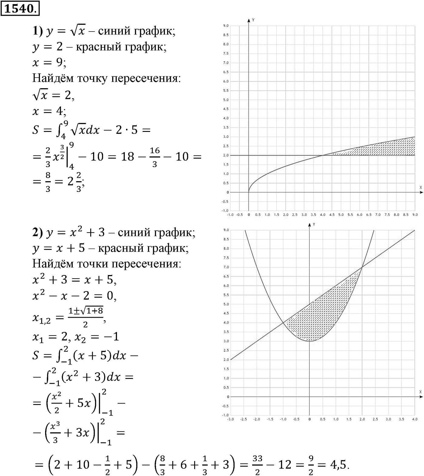 Приложение. Номер №1540 — решение 1