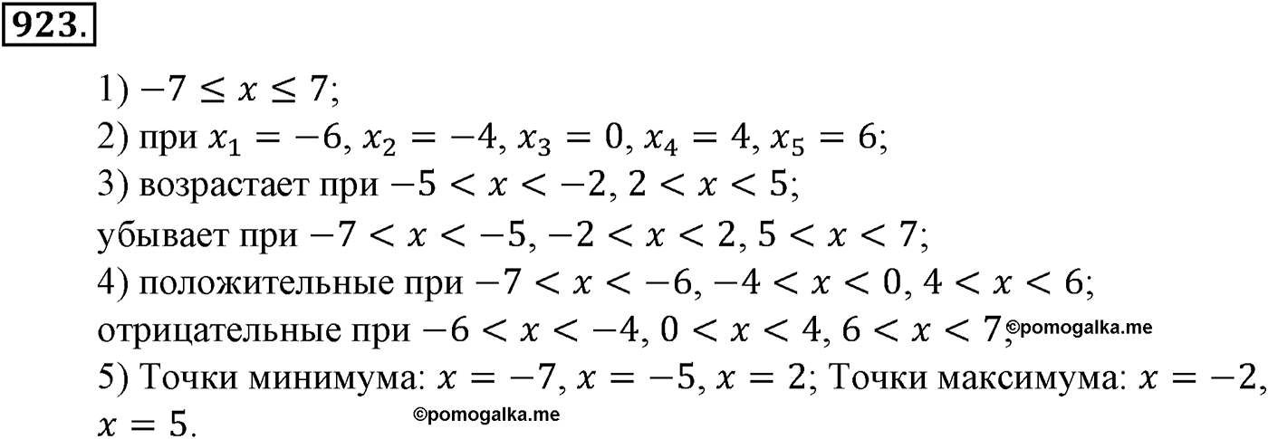 Глава IX. Применение производной к исследованию функций. Номер №923 — решение 1
