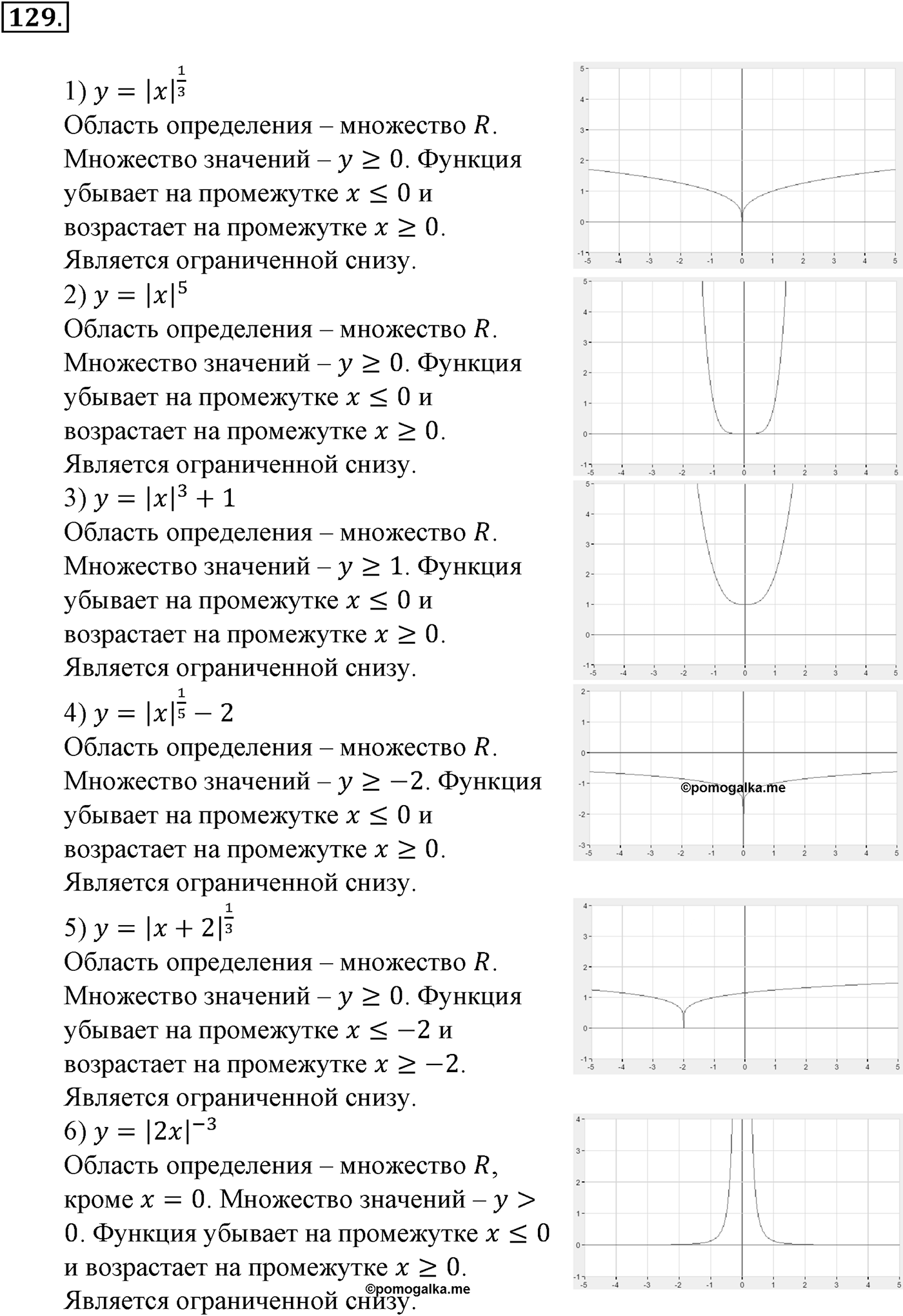 Глава II. Степенная функции. Номер №129 — решение 1