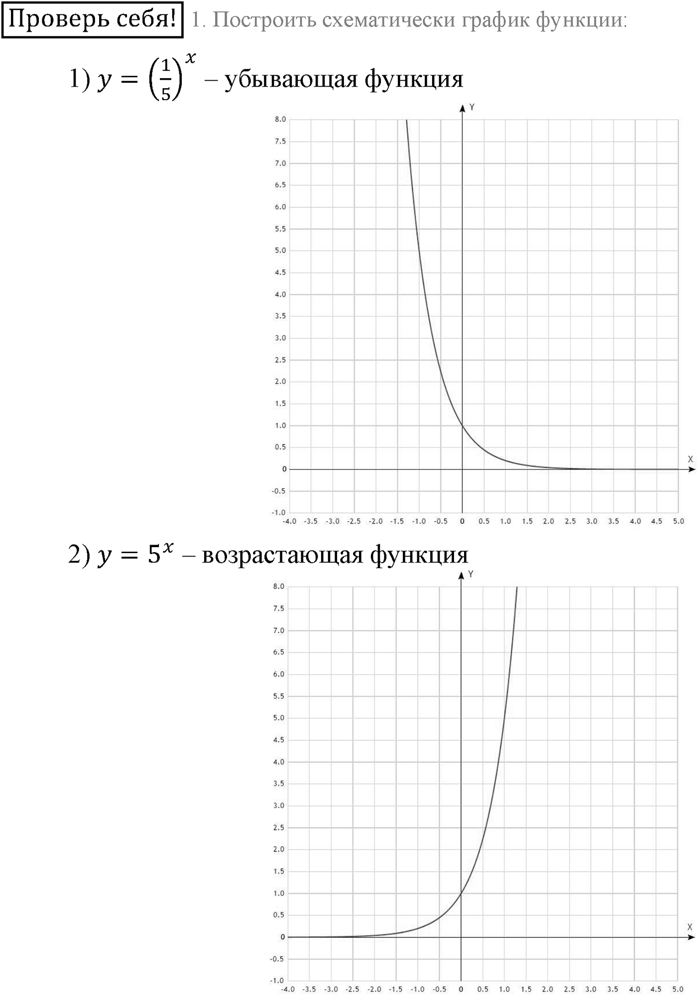 Проверь себя — решение 1