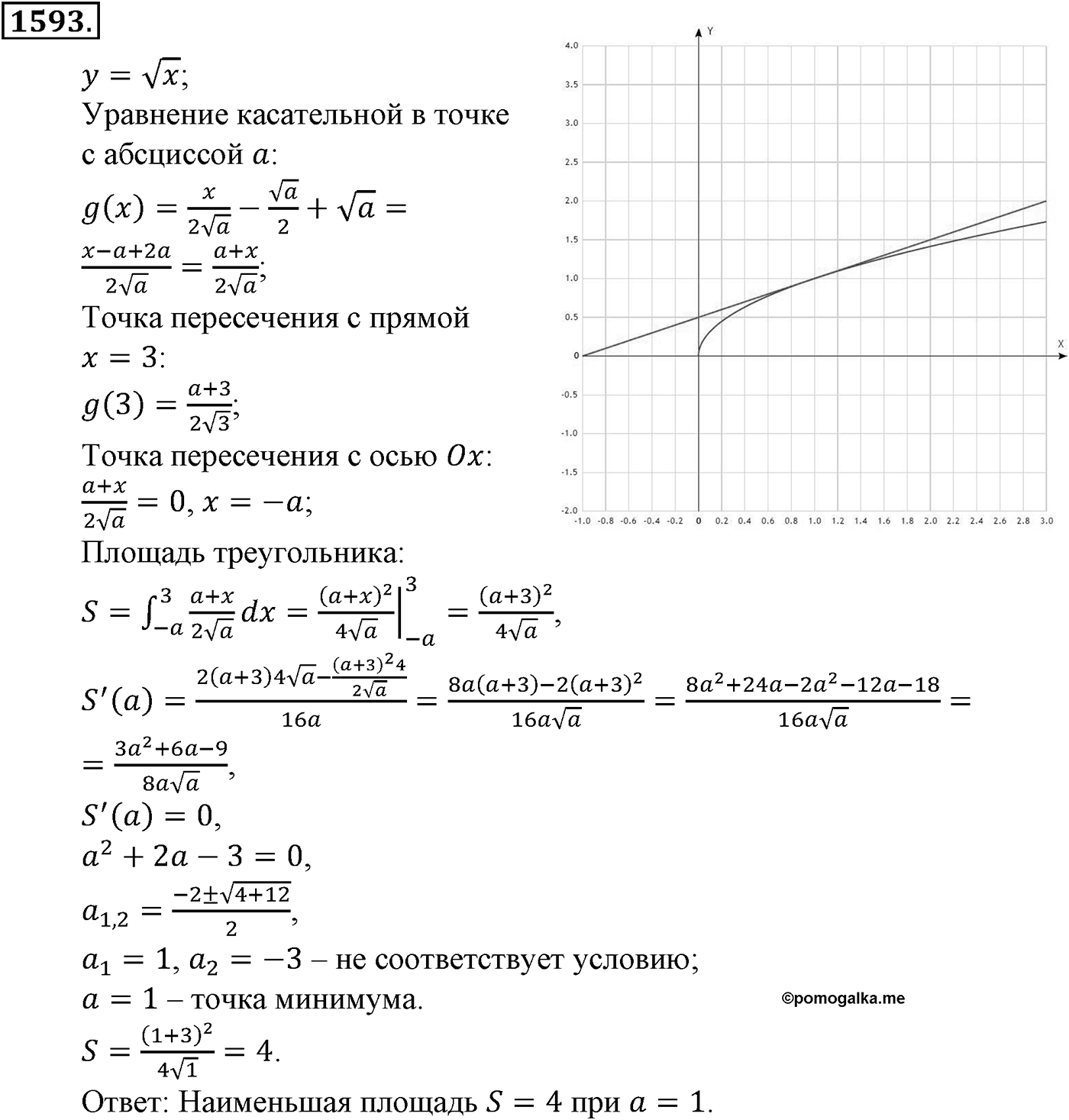 Приложение. Номер №1593 — решение 1