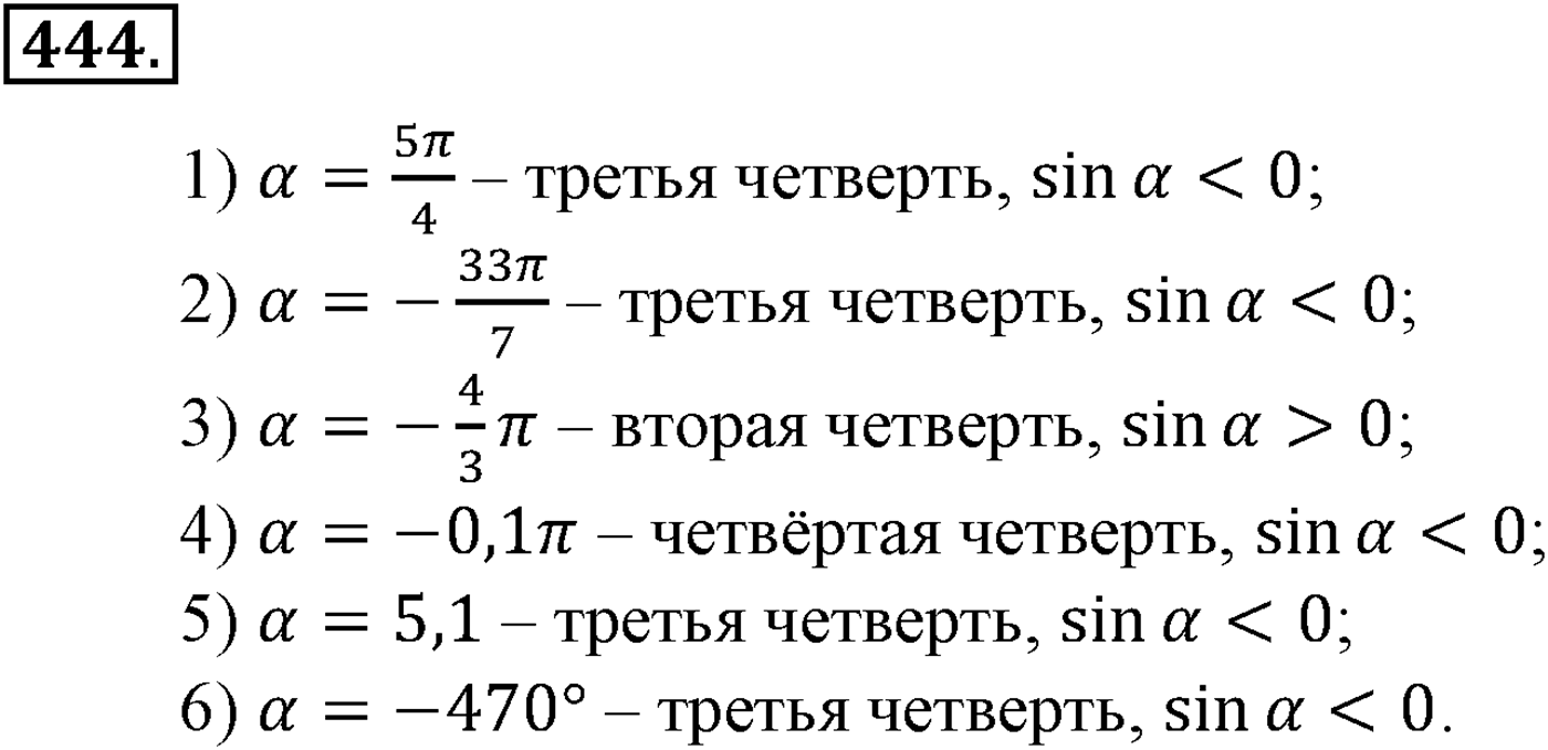 Глава V. Тригонометрические формулы. Номер №444 — решение 1