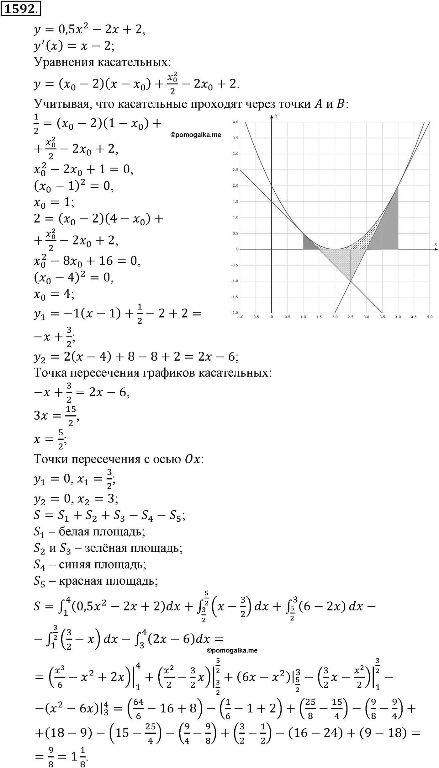 Приложение. Номер №1592 — решение 1