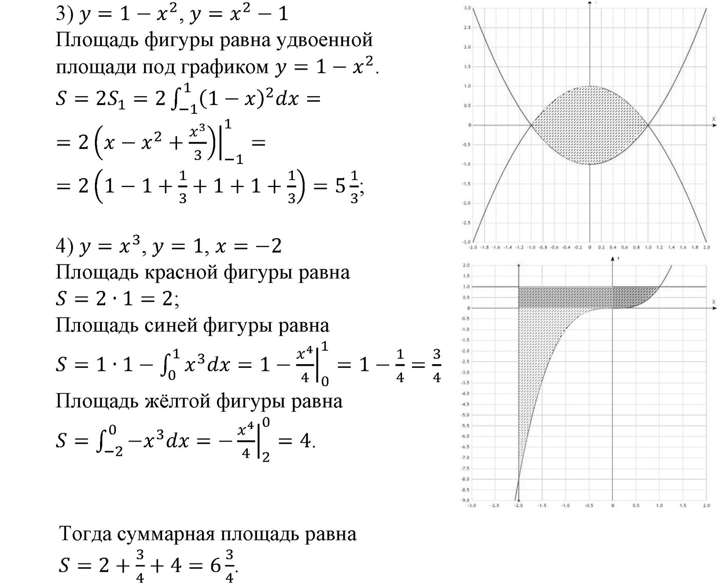 Глава X. Интеграл. Номер №1022 — решение 2