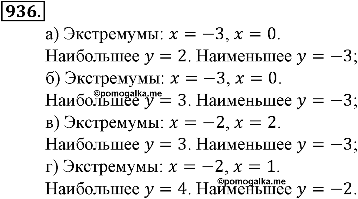 Глава IX. Применение производной к исследованию функций. Номер №936 — решение 1
