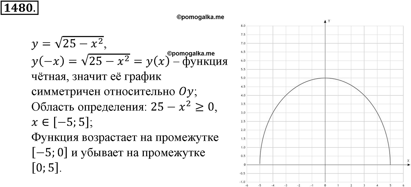 Приложение. Номер №1480 — решение 1