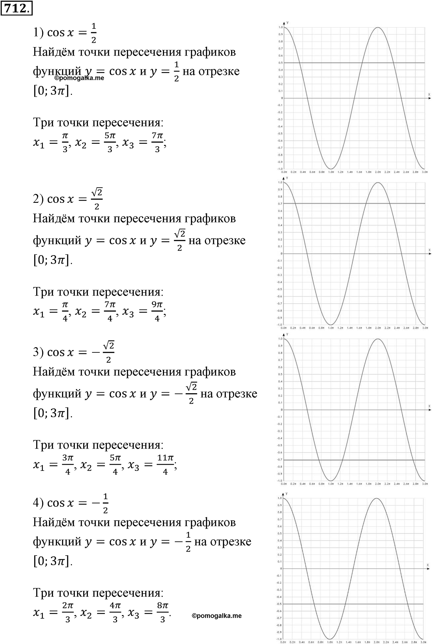 Глава VII. Тригонометрические функции. Номер №712 — решение 1