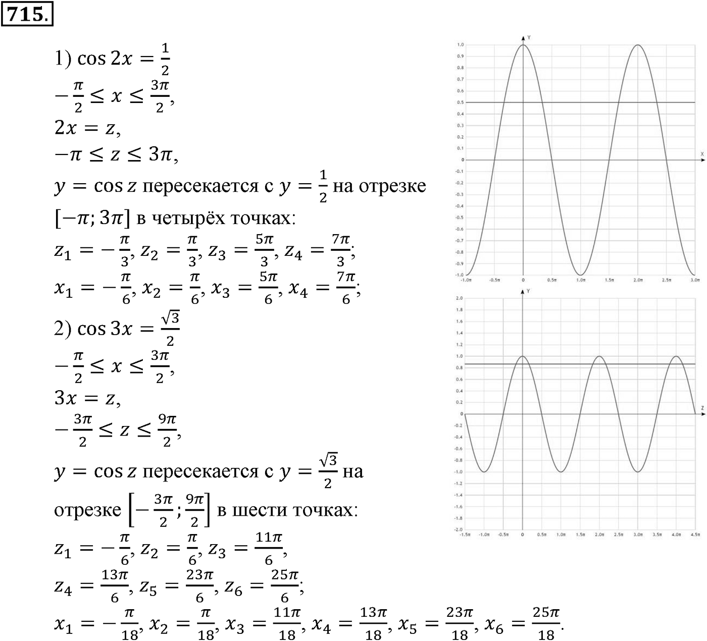 Глава VII. Тригонометрические функции. Номер №715 — решение 1