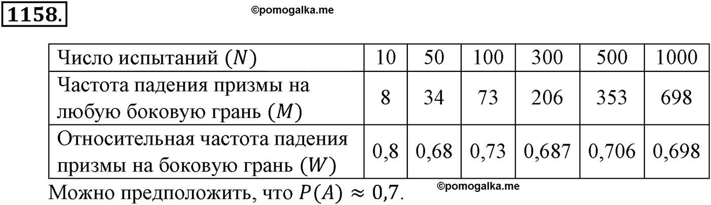 Глава XII. Элементы теории вероятностей. Номер №1158 — решение 1