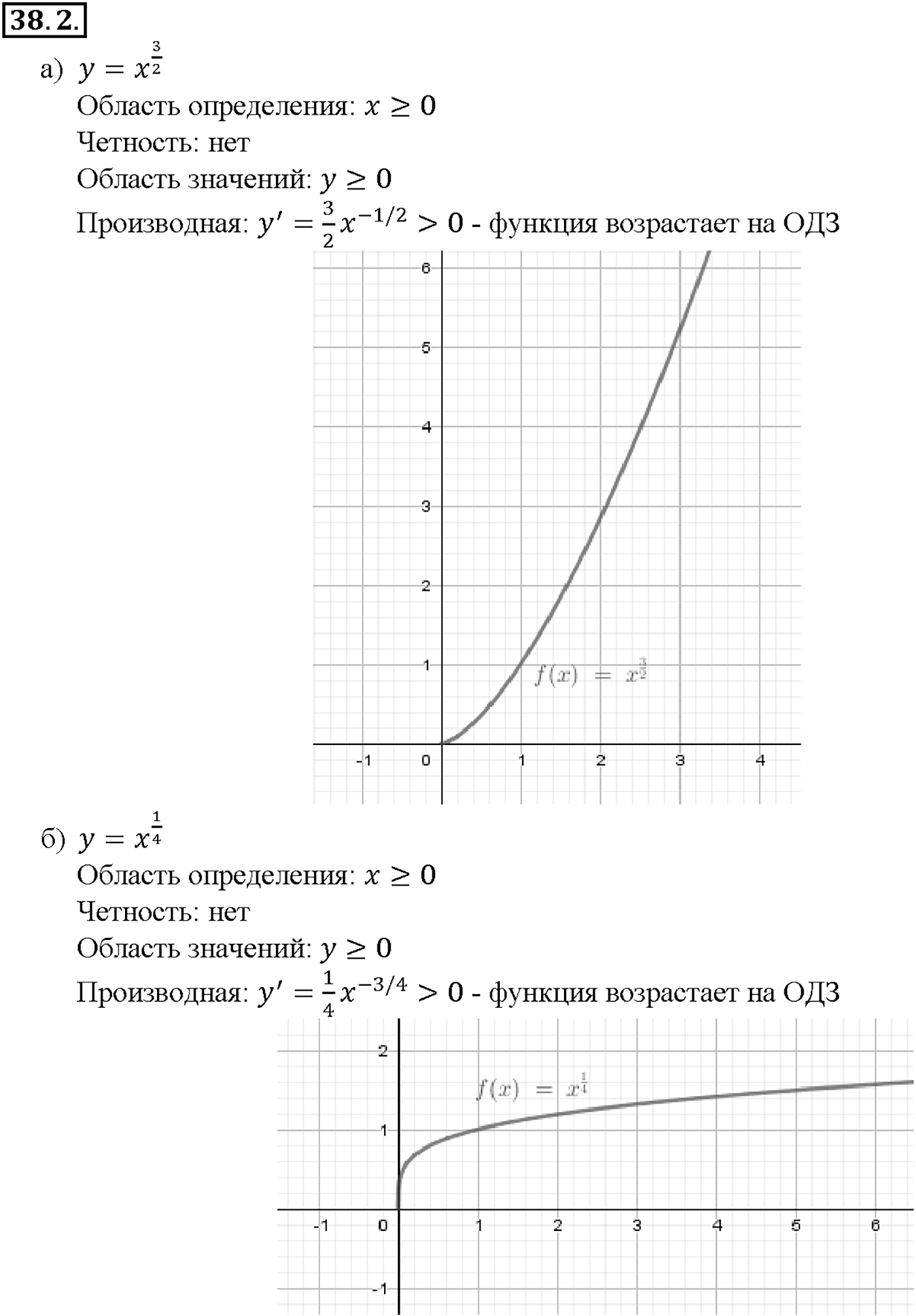 Глава 6. Степени и корни. Степенные функции. §38. Степенные функции, их свойства и графики. Номер №38.2 — решение 1