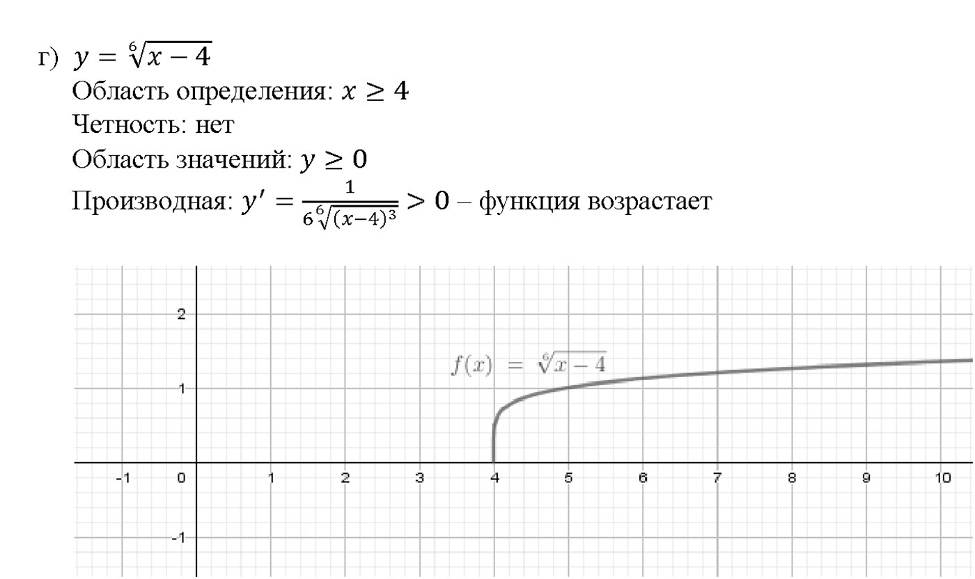 Глава 6. Степени и корни. Степенные функции. §34. Функции у = n/х, их свойства и графики. Номер №34.3 — решение 2