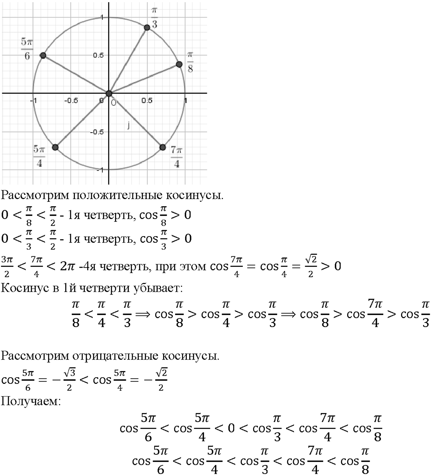 Глава 2. Тригонометрические функции. §6. Синус и косинус. Тангенс и котангенс. Номер №6.36 — решение 2