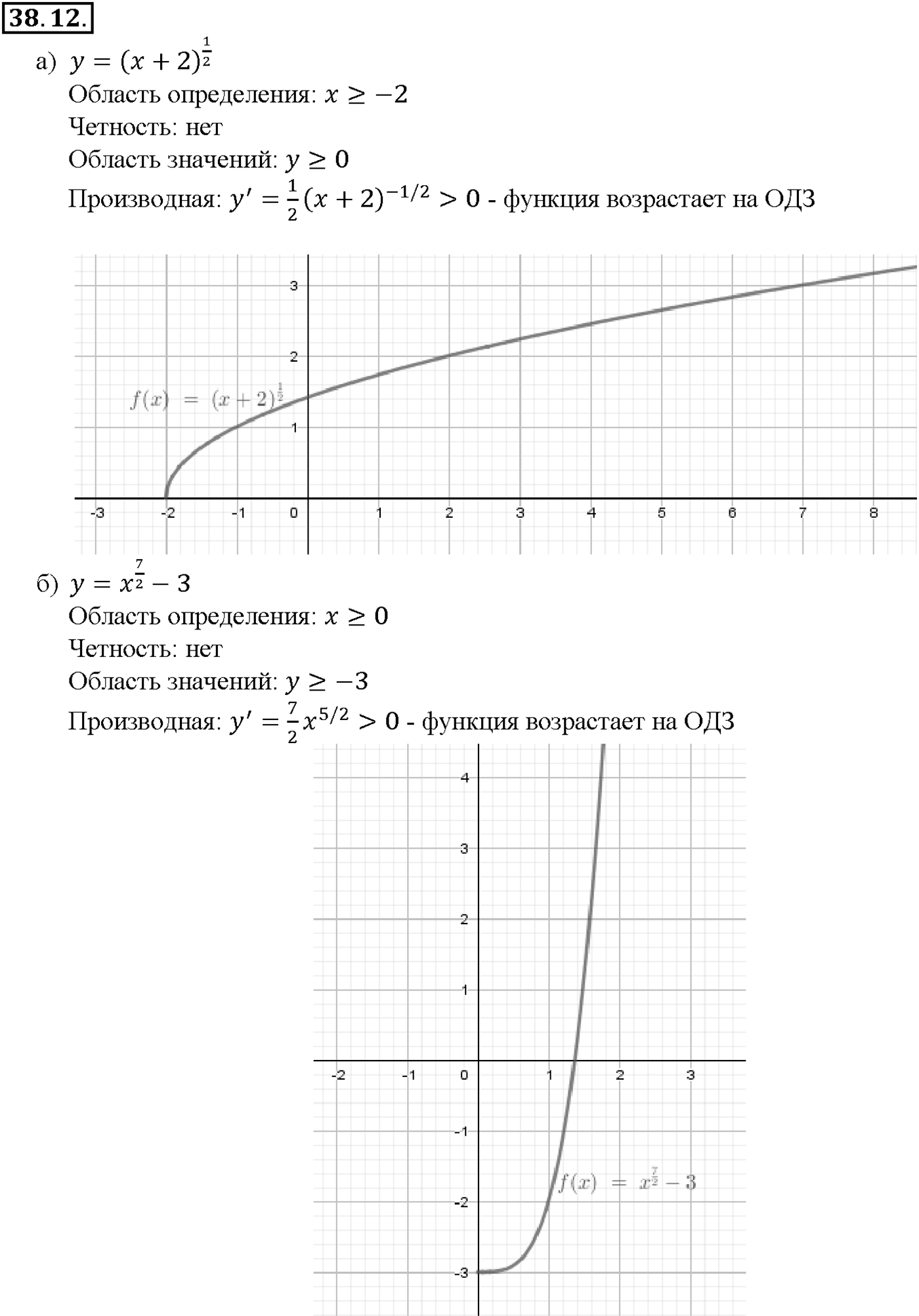 Глава 6. Степени и корни. Степенные функции. §38. Степенные функции, их свойства и графики. Номер №38.12 — решение 1