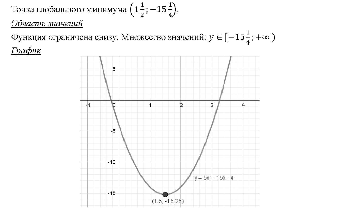 Глава 5. Производная. §31. Построение графиков функций. Номер №31.3 — решение 4